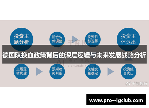 德国队换血政策背后的深层逻辑与未来发展战略分析 德国队换血政策背后的深层逻辑与未来发展战略分析