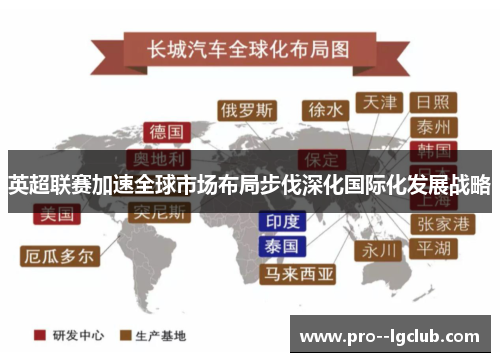 英超联赛加速全球市场布局步伐深化国际化发展战略