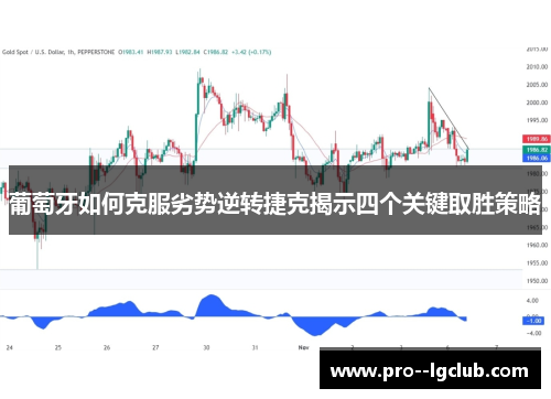 葡萄牙如何克服劣势逆转捷克揭示四个关键取胜策略 葡萄牙如何克服劣势逆转捷克揭示四个关键取胜策略