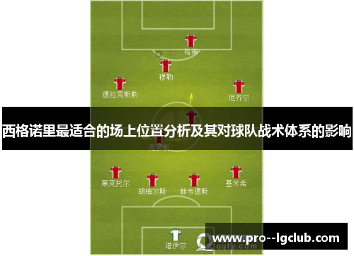 西格诺里最适合的场上位置分析及其对球队战术体系的影响
