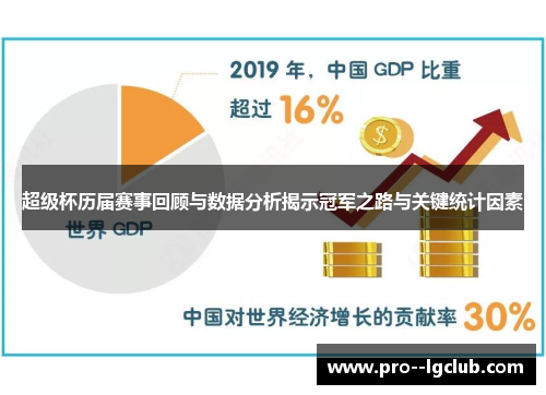 超级杯历届赛事回顾与数据分析揭示冠军之路与关键统计因素 超级杯历届赛事回顾与数据分析揭示冠军之路与关键统计因素