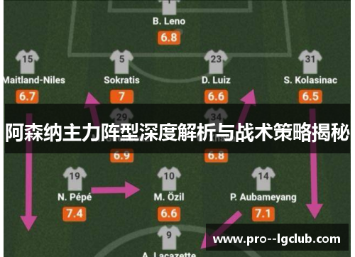 阿森纳主力阵型深度解析与战术策略揭秘 阿森纳主力阵型深度解析与战术策略揭秘