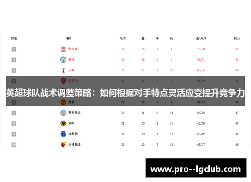 英超球队战术调整策略：如何根据对手特点灵活应变提升竞争力