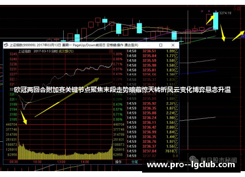 欧冠两回合附加赛关键节点聚焦末段走势暗藏惊天转折风云变化博弈悬念升温
