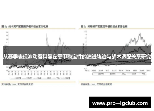 从赛季表现波动看科曼在意甲稳定性的演进轨迹与战术适配关系研究 从赛季表现波动看科曼在意甲稳定性的演进轨迹与战术适配关系研究